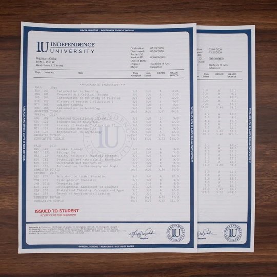 Transcripts & Scores